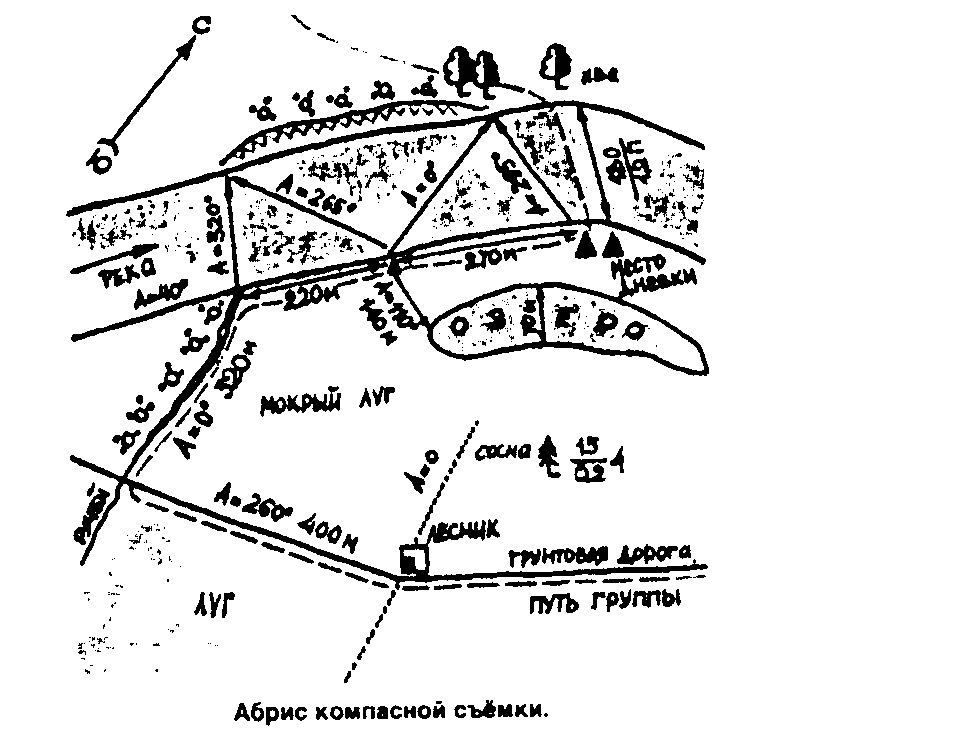 Геодезический эскиз 5 букв сканворд