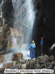 Водопад в верховьях реки Шаньго