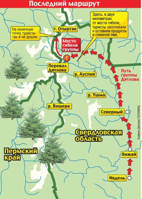 Карта похода группы Дятлова, тайна перевала Дятлова