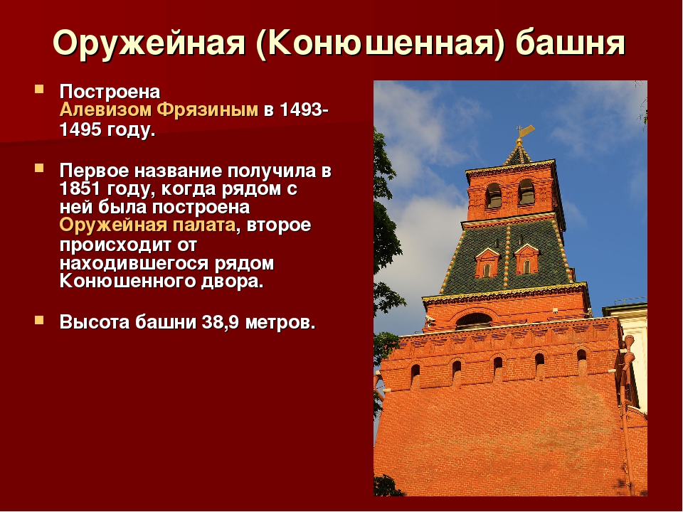 Башни Кремля - Оружейная башня