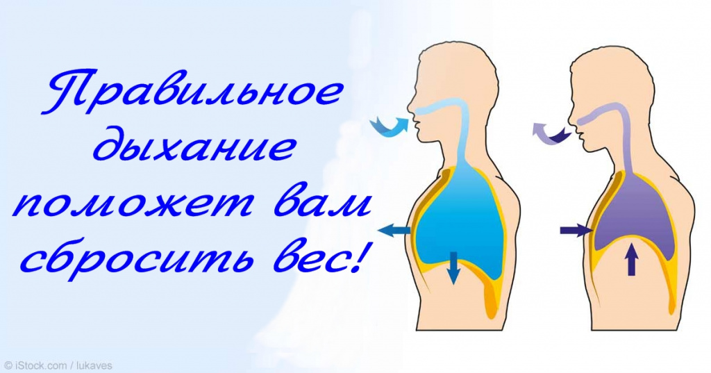 Как правильно дышать