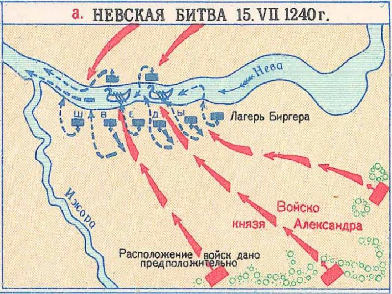 Невская битва