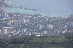 Ялта, Крым, активный отдых в Крыму